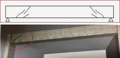 加固设计之混凝土梁裂缝形成和加固