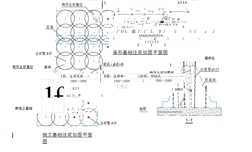 加固设计之裂损基础注浆加固介绍