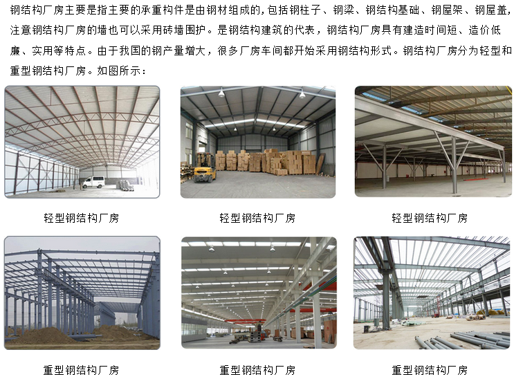 钢结构建筑使用范围和具体钢结构选型办法