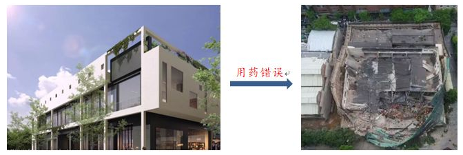 经济性加固方案的制定要点