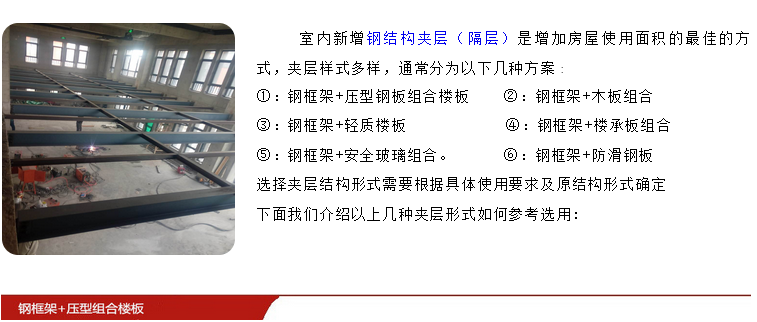 商铺加层改造设计与实施要点解析